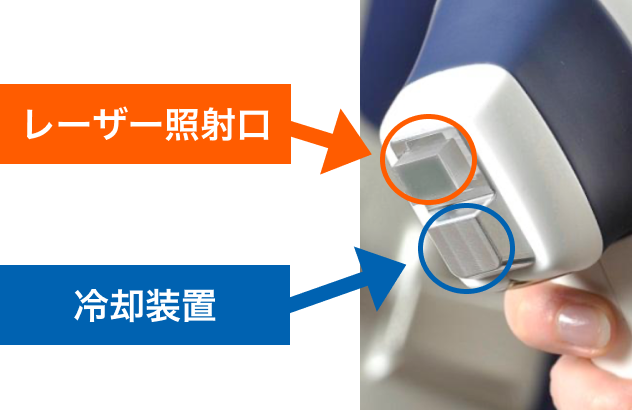 メディオスターの冷却装置
