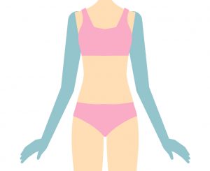 上肢全体（ひじ上+ひじ+ひじ下+手の甲と指）