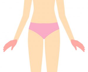 手の甲と指（男・女）