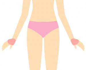 手の甲のみ（男・女）