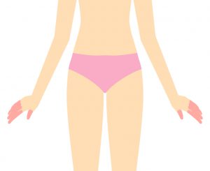 足の指のみ（男・女）
